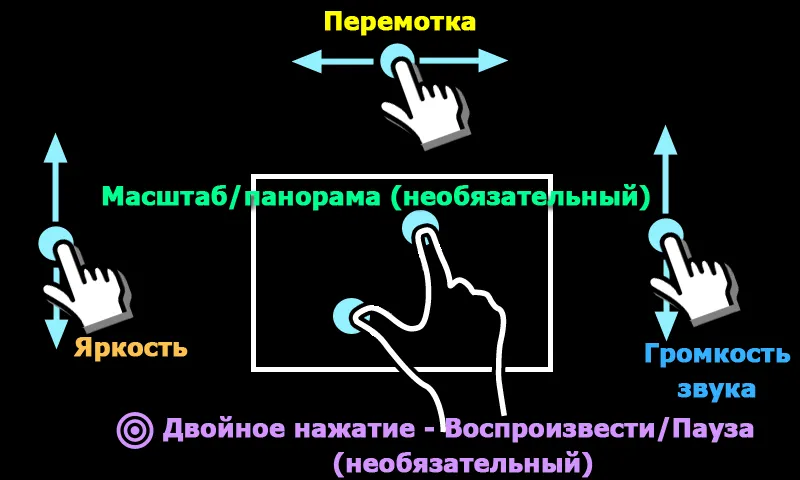 MX Player Pro [мод: полная версия] Screenshot 4