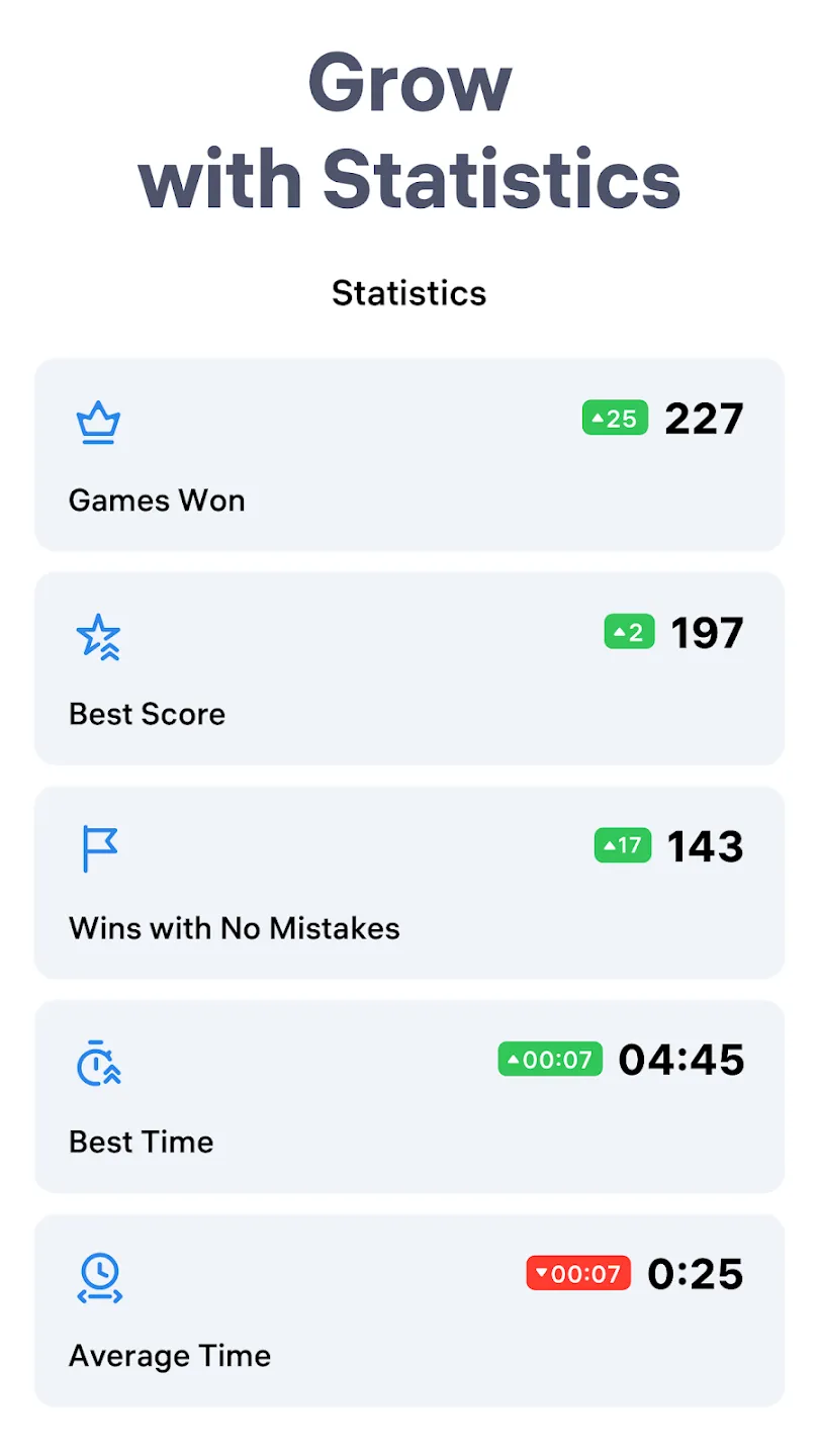 Судоку — Классическое судоку v7.2.0 APK Мод (Без рекламы) Screenshot 3