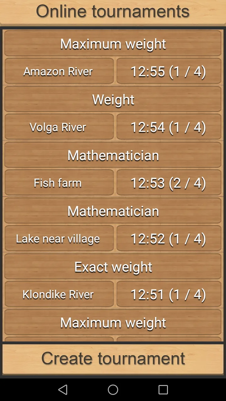 Реальная Рыбалка. Симулятор v1.19.2.923 APK Мод (Много денег) Screenshot 5