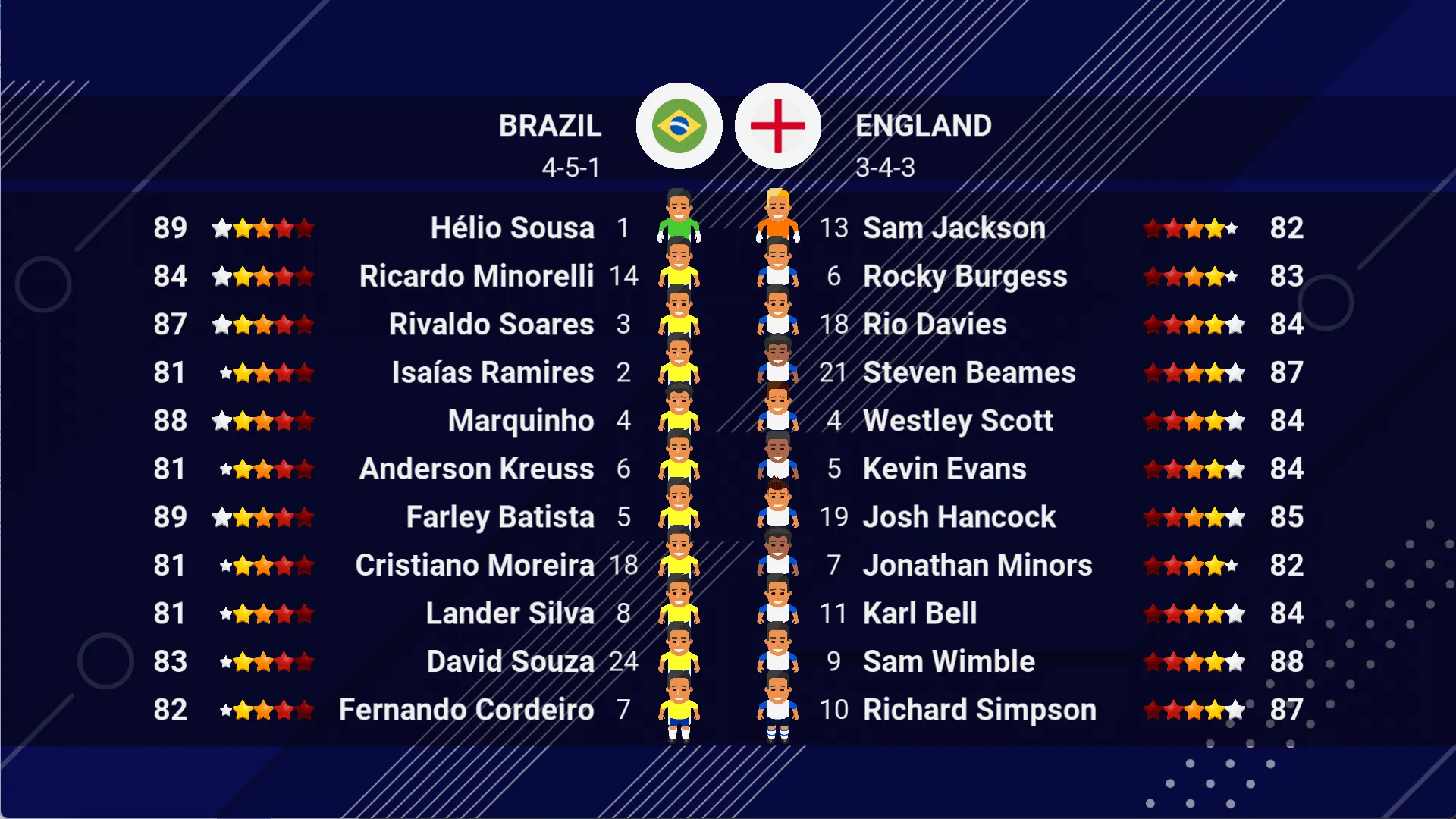 World Soccer Champs v11.2.1 APK Мод (Всё бесконечно) Screenshot 5