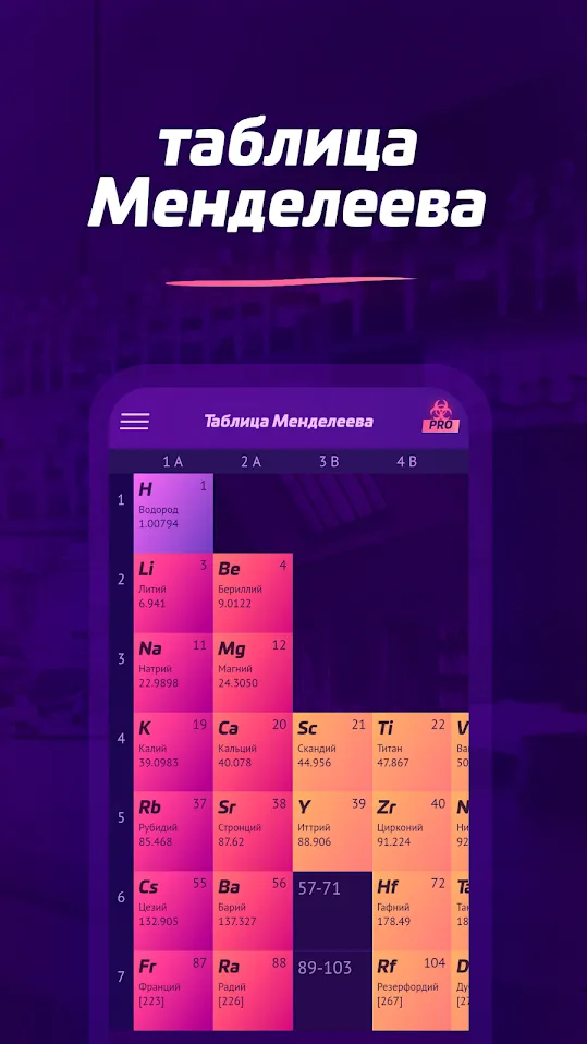 Химия X10 Premium – задачи и реакции [мод: всё открыто] Screenshot 2