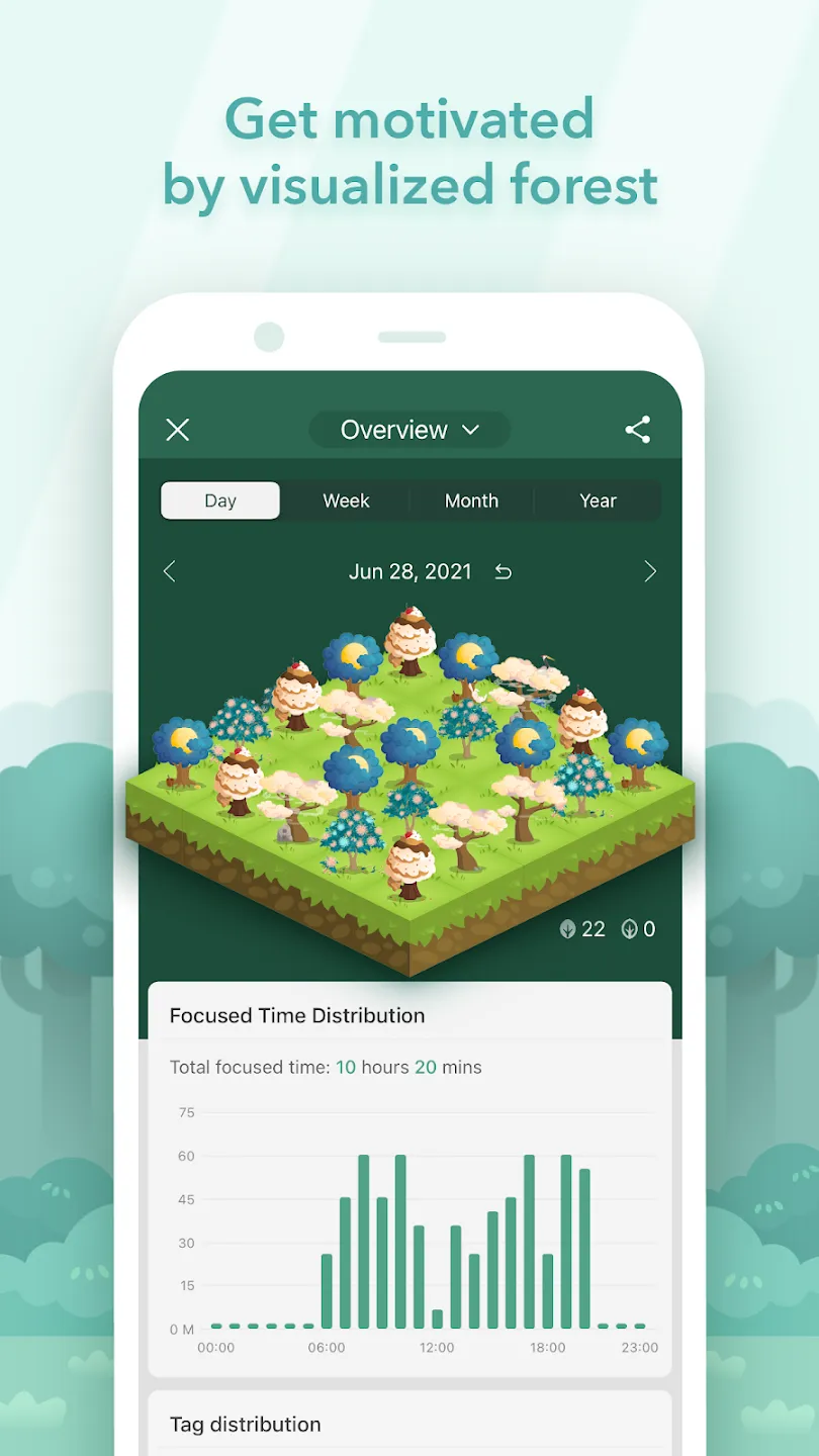 Forest: Будь сосредоточенным v5.16.5 APK Мод (Всё открыто, Premium) Screenshot 3