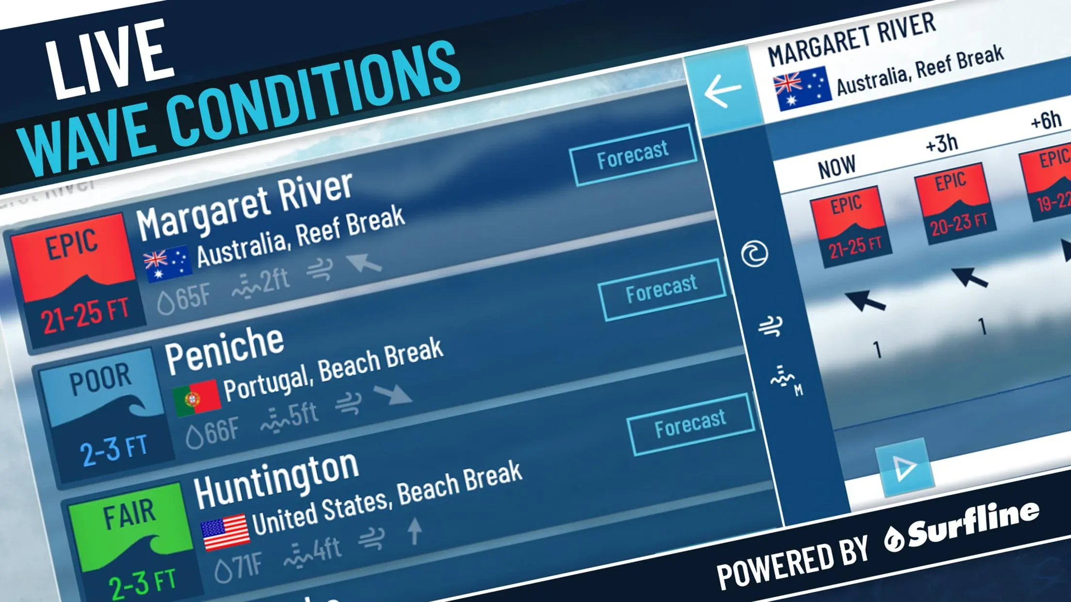True Surf v1.1.85 APK Мод (Много денег) Screenshot 3