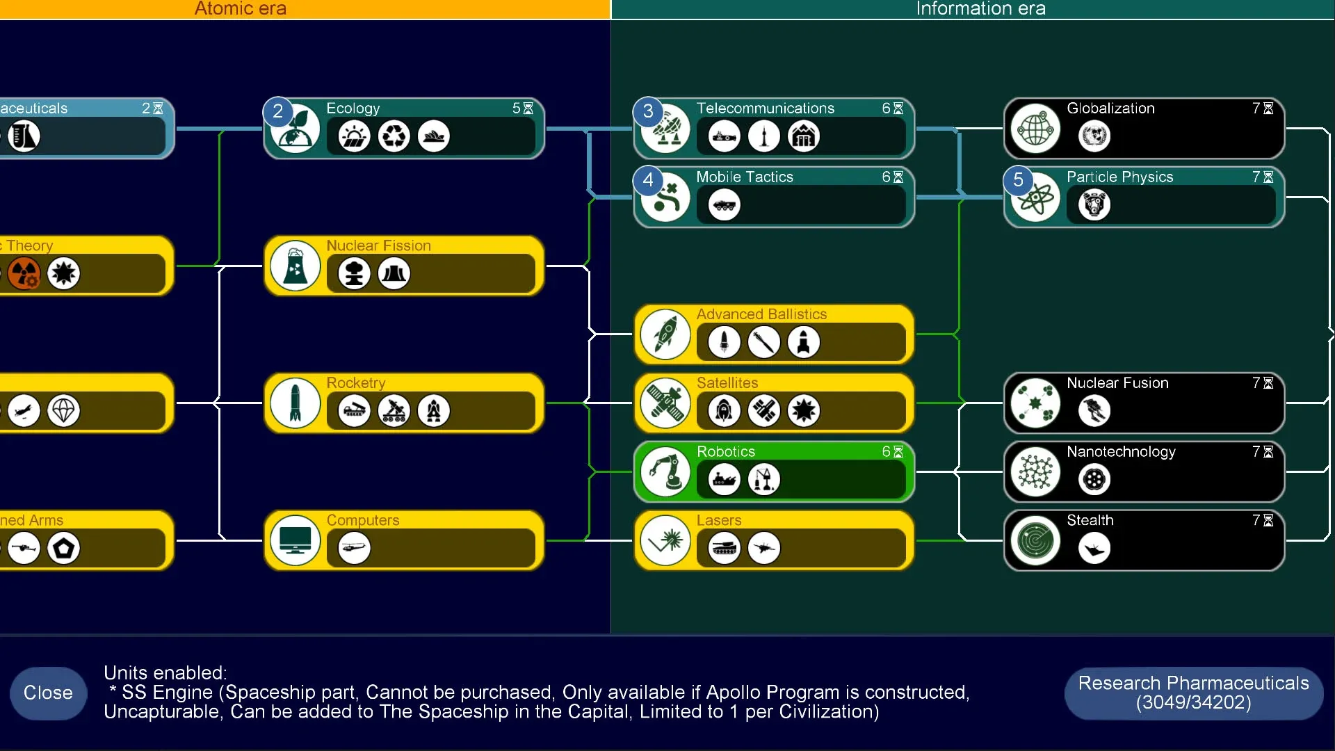 Unciv v4.19.6-patch1 APK Мод (Много денег) Screenshot 3 Unciv v4.19.6-patch1 APK Мод (Много денег) Screenshot 3