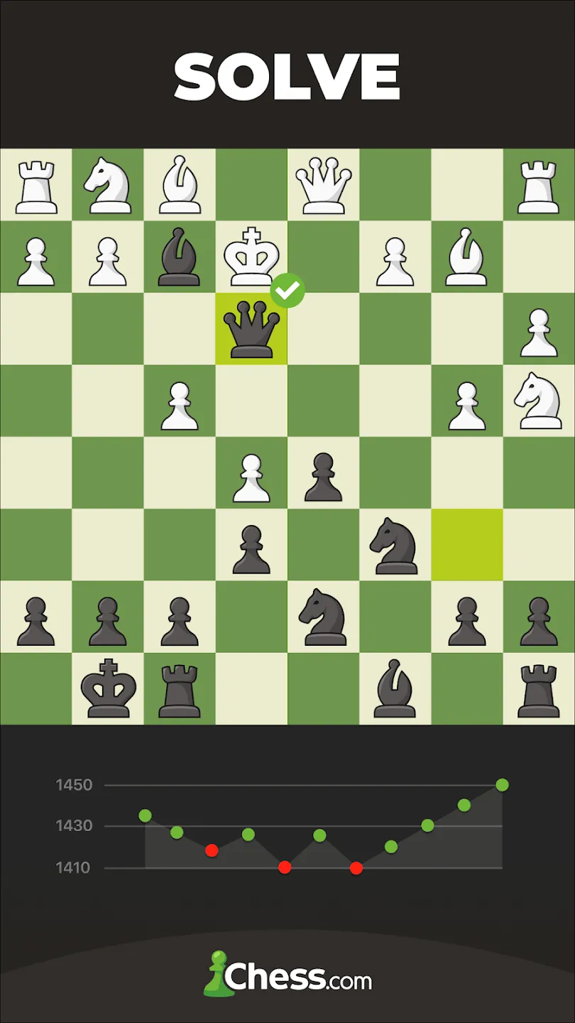 Шахматы · Играйте и учитесь v4.9.40 APK Мод (Всё открыто, Premium) Screenshot 4 Шахматы · Играйте и учитесь v4.9.40 APK Мод (Всё открыто, Premium) Screenshot 4