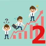 Скачать Бизнес стратегия 2 [мод: много денег] на Андроид