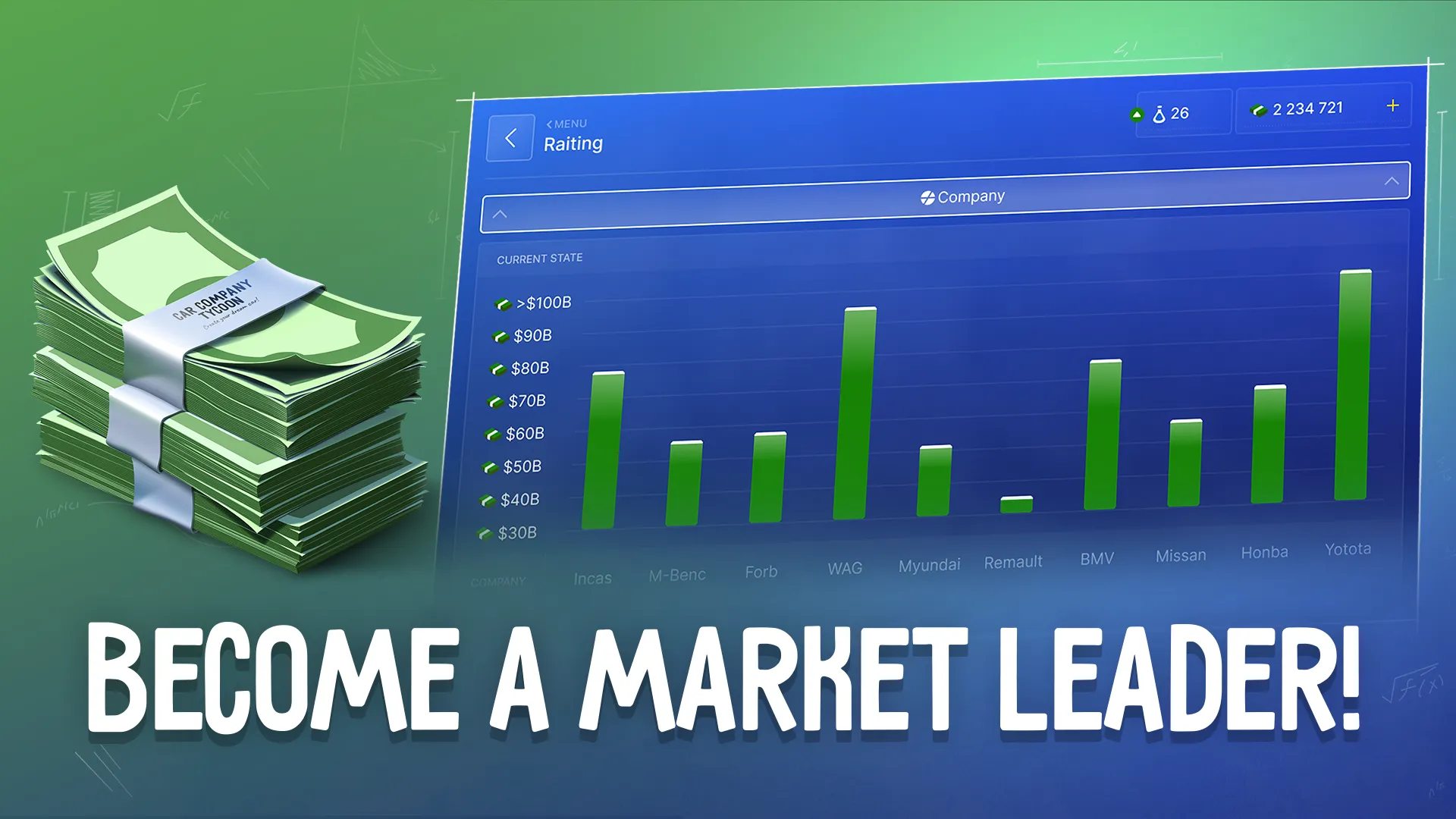 Car Company Tycoon v2.1.2 APK Мод (Много денег) Screenshot 3
