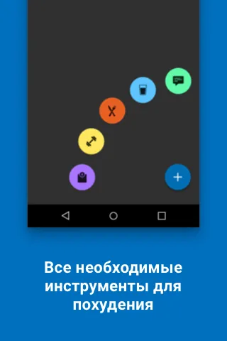 MyFitnessPal: Счетчик калорий [мод: всё открыто] Screenshot 2